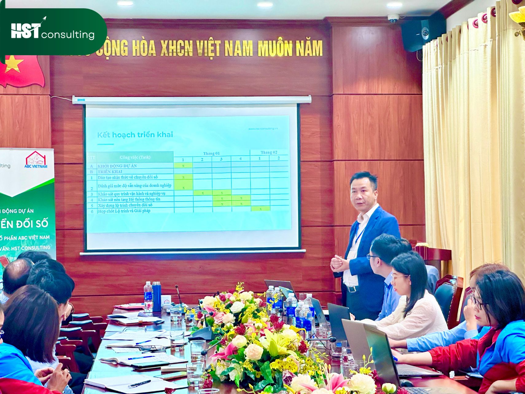 Khởi động dự án Chuyển đổi số Công ty Cổ phần ABC Việt Nam (2)